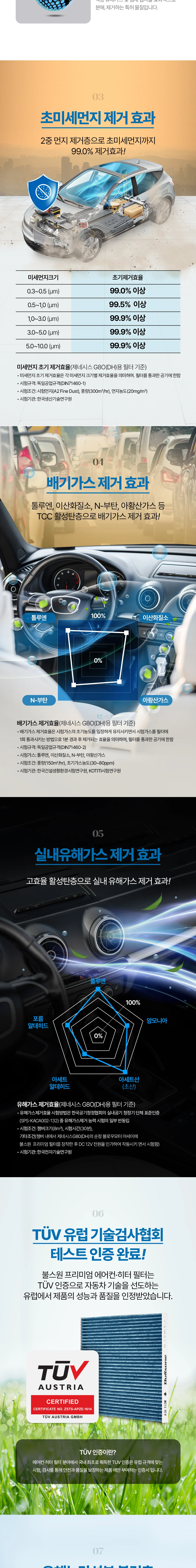 프리미엄5중필터