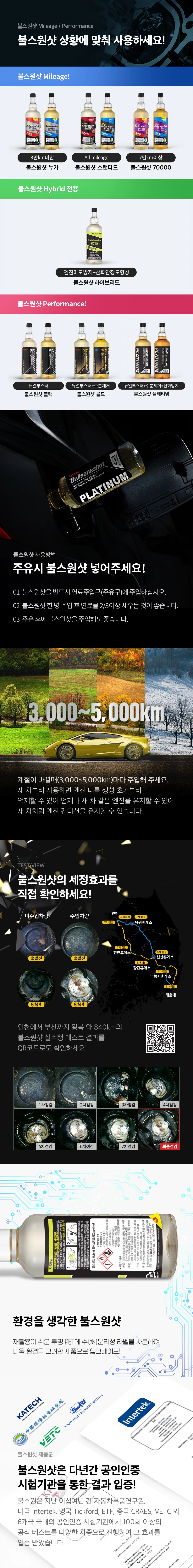 불스원샷블랙