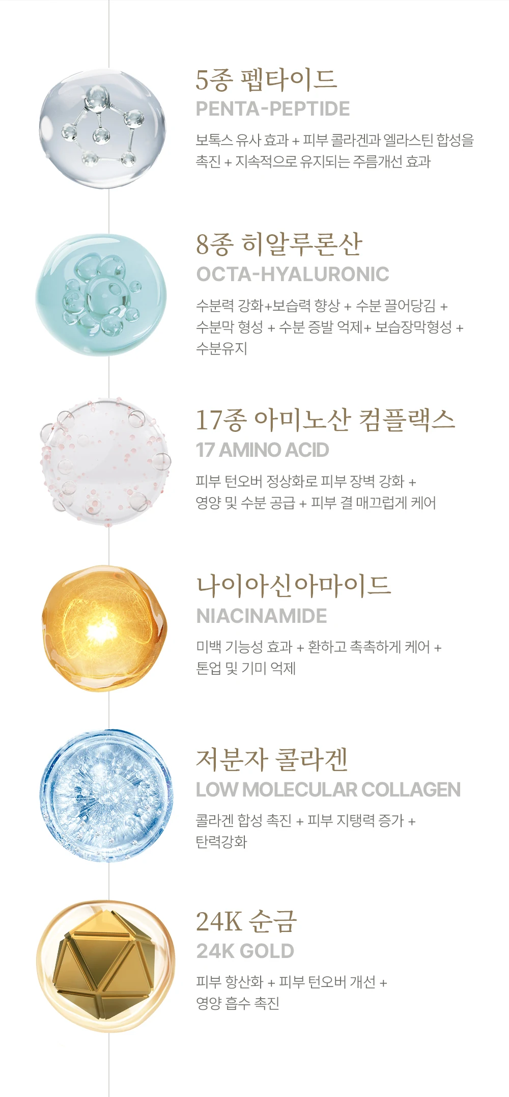 따사로움 멀티 이펙트 24K 골드 스네일 클렌징폼