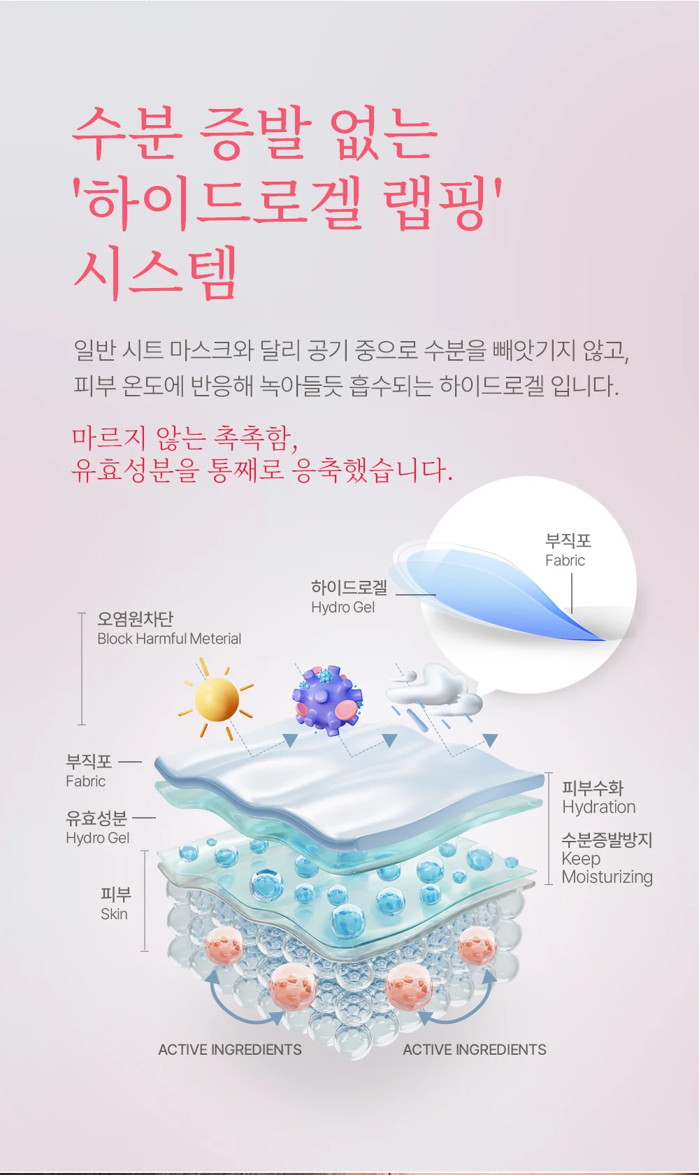 따사로움 멀티 이펙트 펩타이드 콜라겐 링클 퍼밍 패치