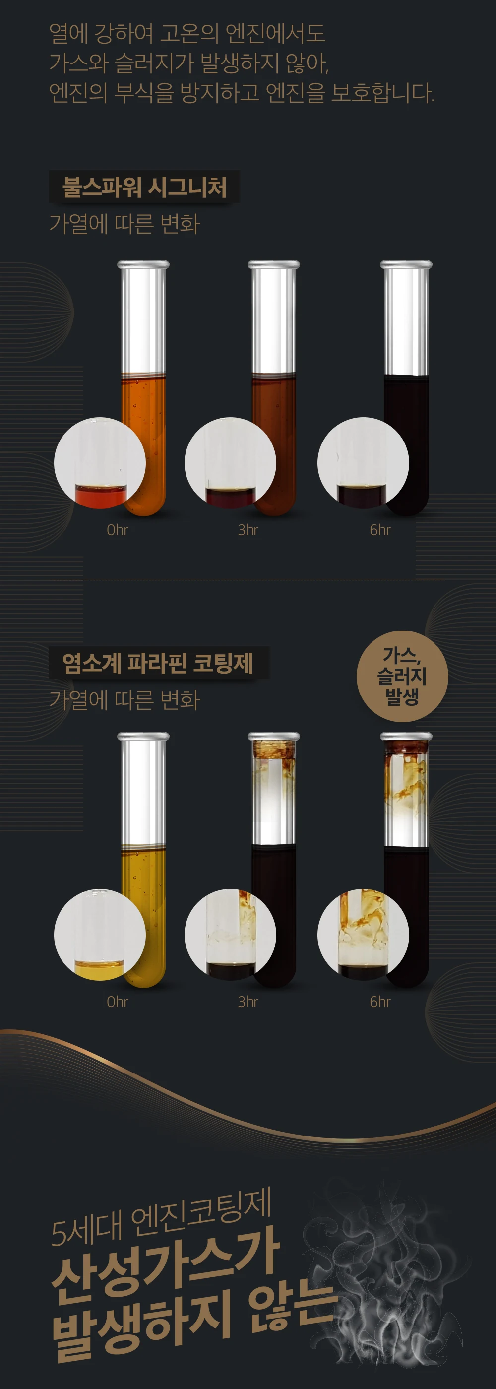 엔진코팅제시그니처