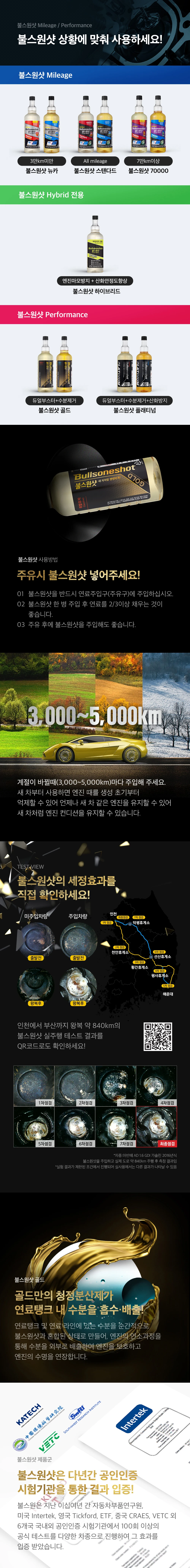 불스원샷골드