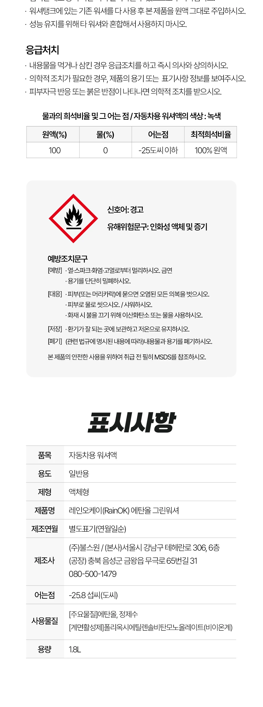 그린워셔