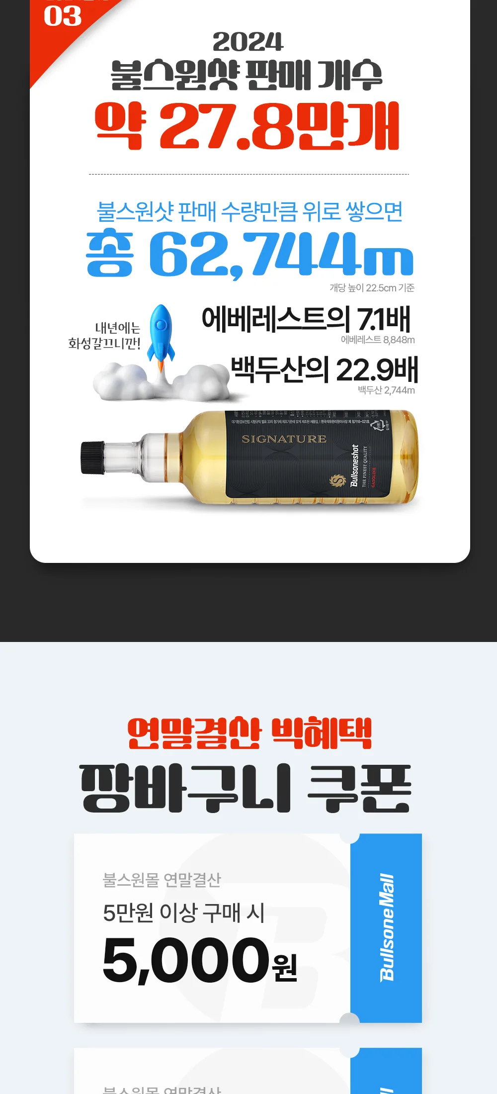 연말결산