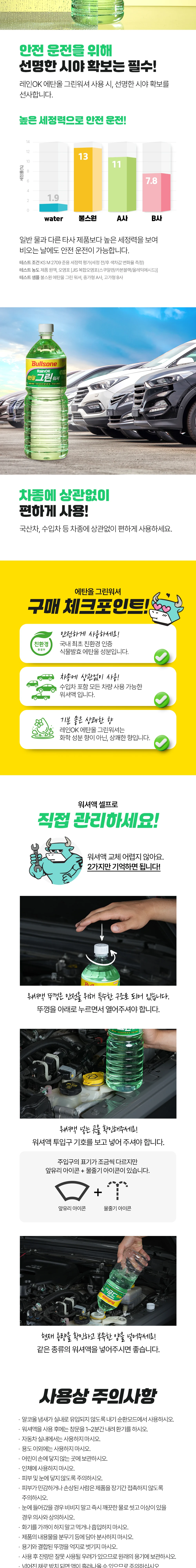 그린워셔