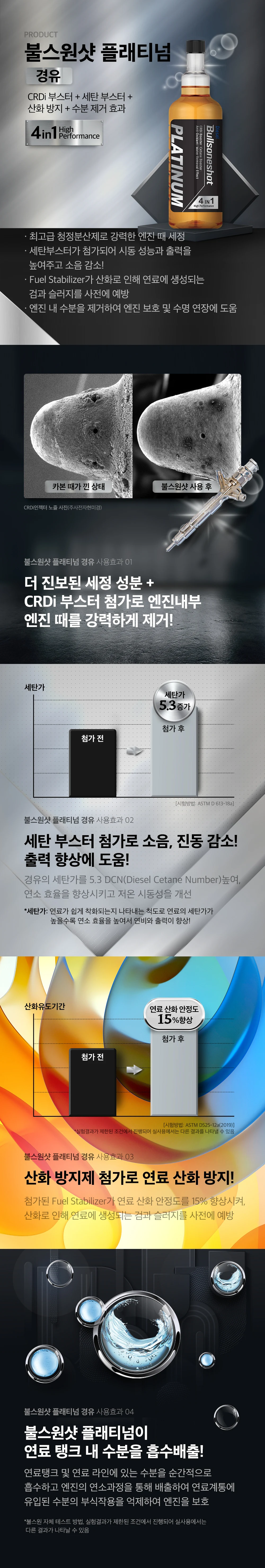 불스원샷플래티넘