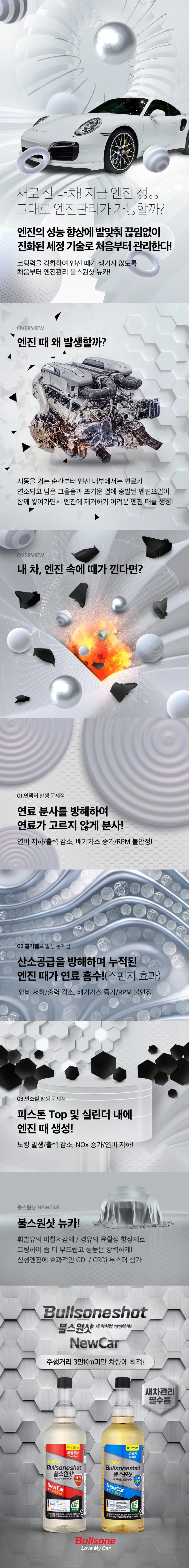 불스원샷뉴카