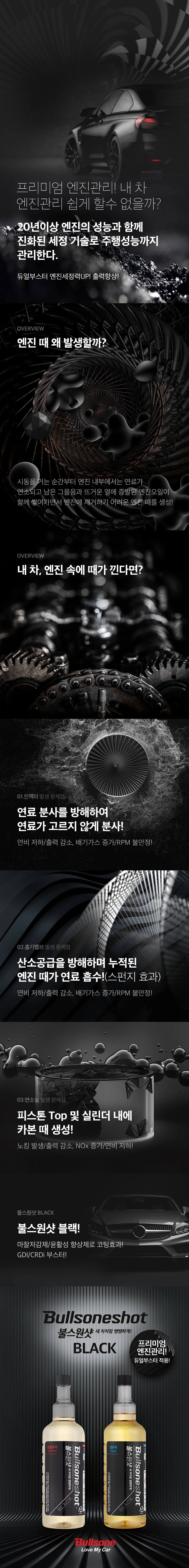 불스원샷블랙