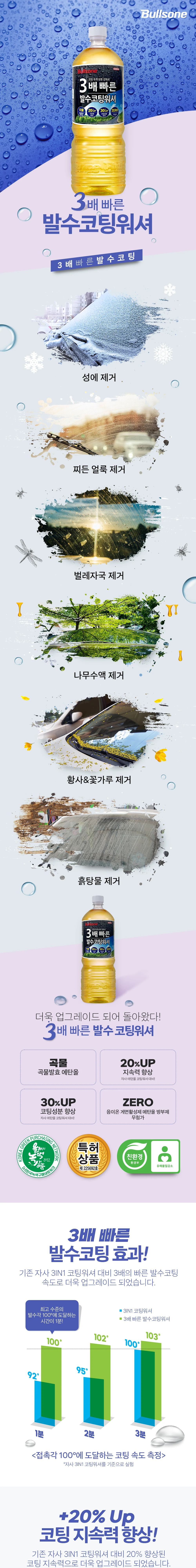 3배빠른발수워셔액