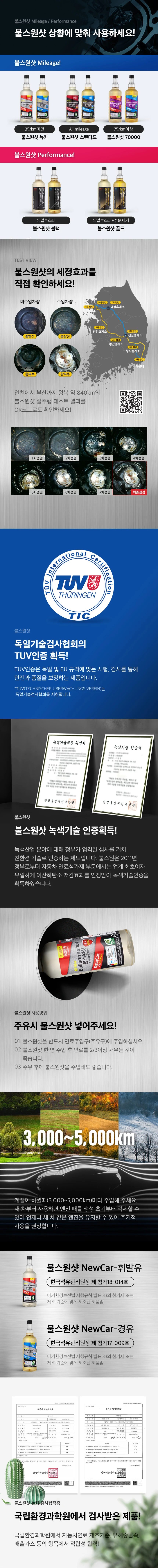 불스원샷뉴카