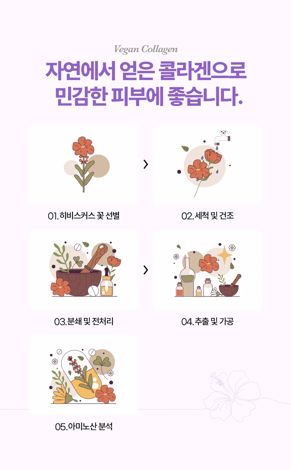 따사로움 루미너스 진주빛 톤업 선크림