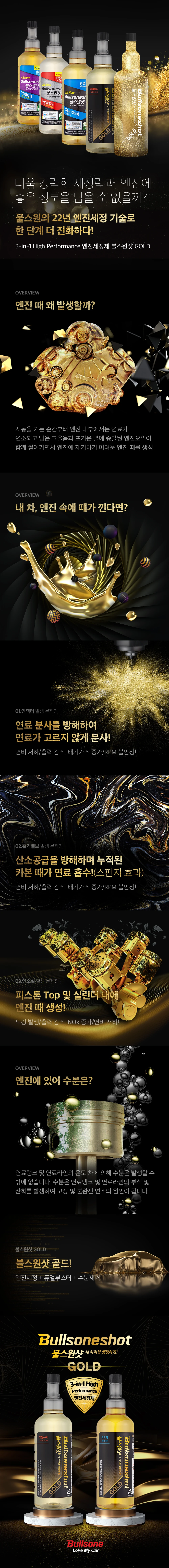 불스원샷골드