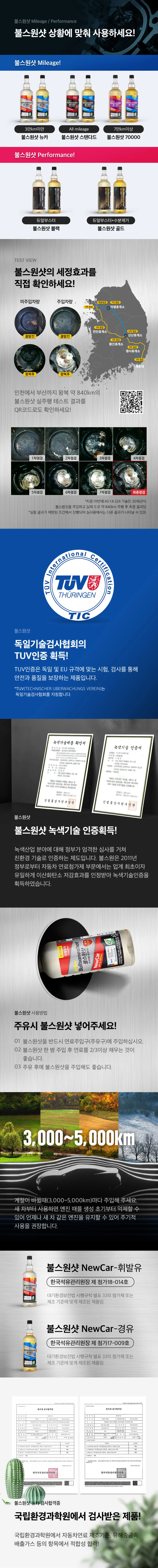 불스원샷뉴카