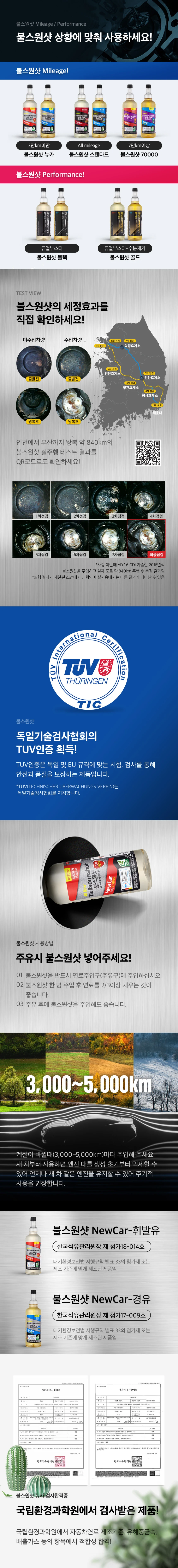 불스원샷뉴카