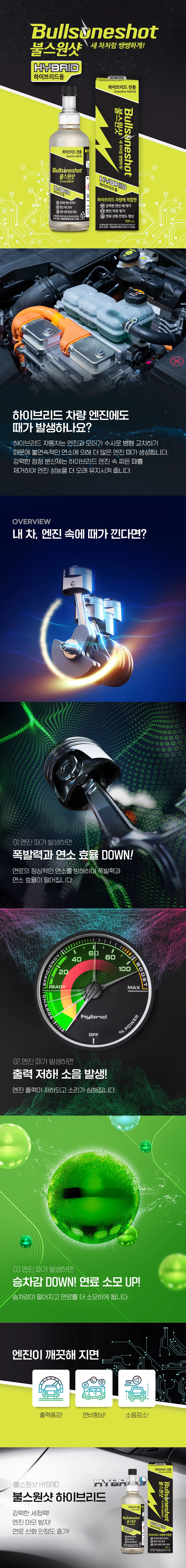 불스원샷하이브리드